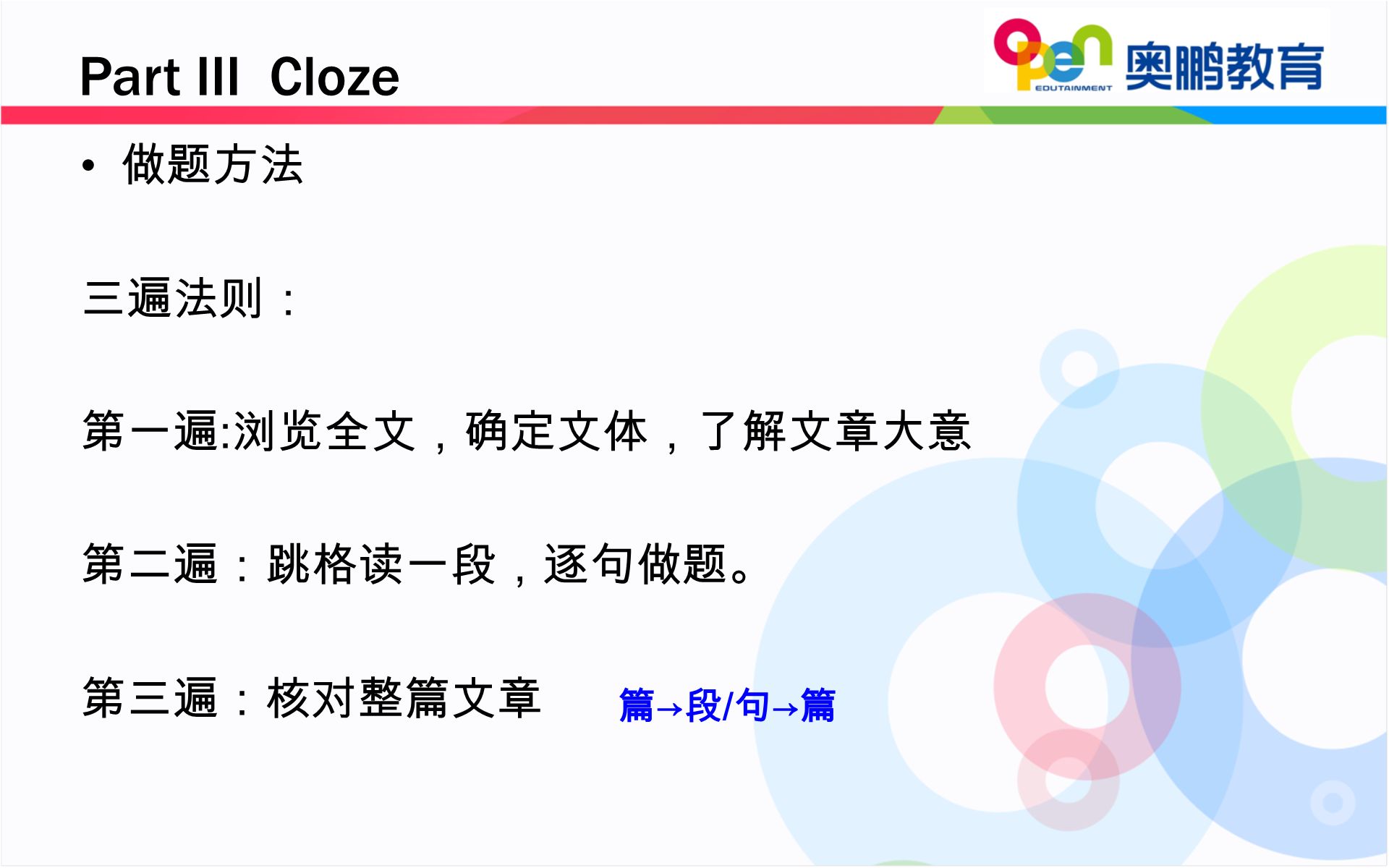 Part III Cloze 做题方法 三遍法则： 第一遍 : 浏览全文，确定文体，了解文章大意 第二遍：跳格读一段，逐句做题。 第三遍：核对整篇文章 篇→段/句→篇篇→段/句→篇