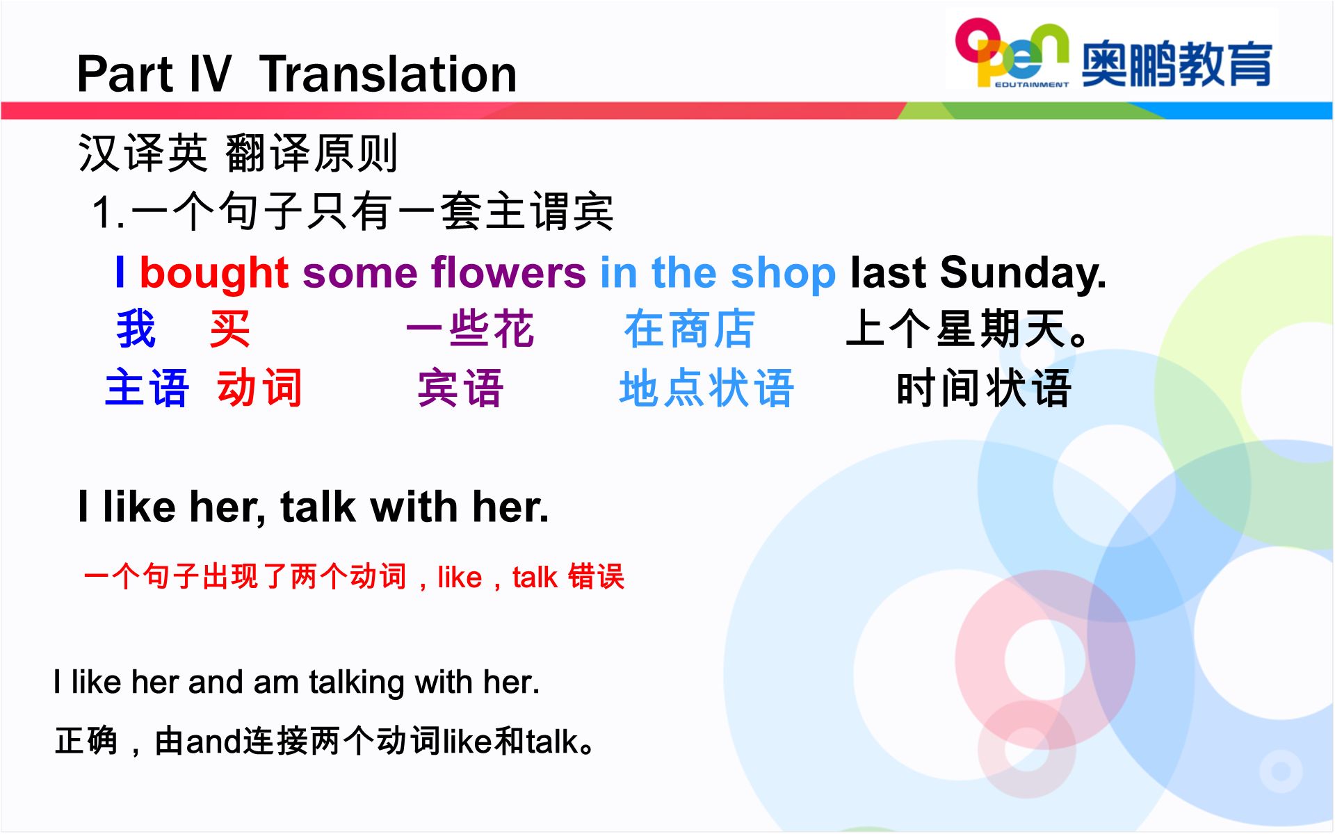 Part IV Translation 汉译英 翻译原则 1. 一个句子只有一套主谓宾 I bought some flowers in the shop last Sunday.