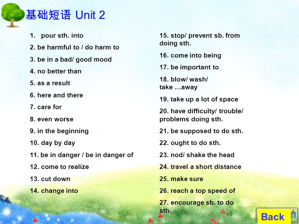 基础短语 Unit 1 1. take place 2. learn sth. from sb.