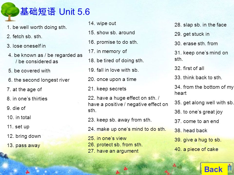 基础短语 Unit 4 Back 1. point to 2. send sth. into space / send up into space 3.