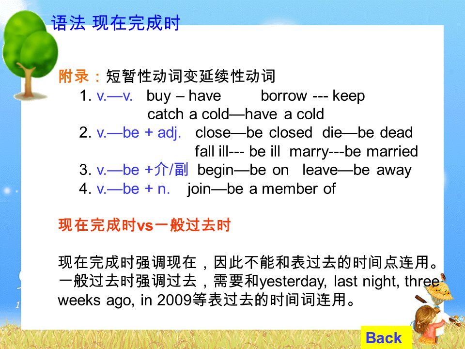 语法 现在完成时 意义 1. 表示过去发生或已经完成的动作对现在造成的影响或结果。 2.