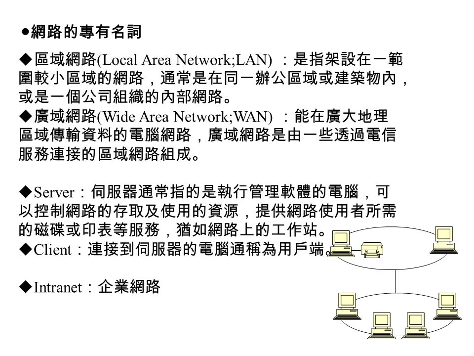 ●網路的專有名詞  區域網路 (Local Area Network;LAN) ：是指架設在一範 圍較小區域的網路，通常是在同一辦公區域或建築物內， 或是一個公司組織的內部網路。  廣域網路 (Wide Area Network;WAN) ：能在廣大地理 區域傳輸資料的電腦網路，廣域網路是由一些透過電信 服務連接的區域網路組成。  Server ：伺服器通常指的是執行管理軟體的電腦，可 以控制網路的存取及使用的資源，提供網路使用者所需 的磁碟或印表等服務，猶如網路上的工作站。  Client ：連接到伺服器的電腦通稱為用戶端。  Intranet ：企業網路