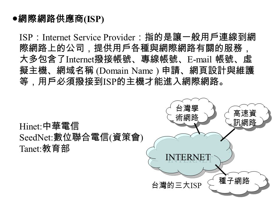 ●網際網路供應商 (ISP) ISP ： Internet Service Provider ：指的是讓一般用戶連線到網 際網路上的公司，提供用戶各種與網際網路有關的服務， 大多包含了 Internet 撥接帳號、專線帳號、  帳號、虛 擬主機、網域名稱 (Domain Name ) 申請、網頁設計與維護 等，用戶必須撥接到 ISP 的主機才能進入網際網路。 Hinet: 中華電信 SeedNet: 數位聯合電信 ( 資策會 ) Tanet: 教育部 INTERNET 種子網路 台灣學 術網路 高速資 訊網路 台灣的三大 ISP