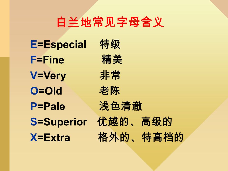 E=Especial 特级 F=Fine 精美 V=Very 非常 O=Old 老陈 P=Pale 浅色清澈 S=Superior 优越的、高级的 X=Extra 格外的、特高档的 白兰地常见字母含义