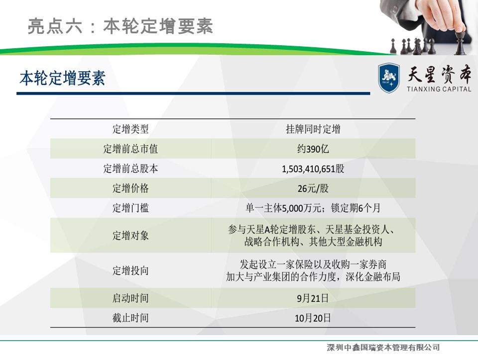 亮点六：本轮定增要素 深圳中鑫国瑞资本管理有限公司