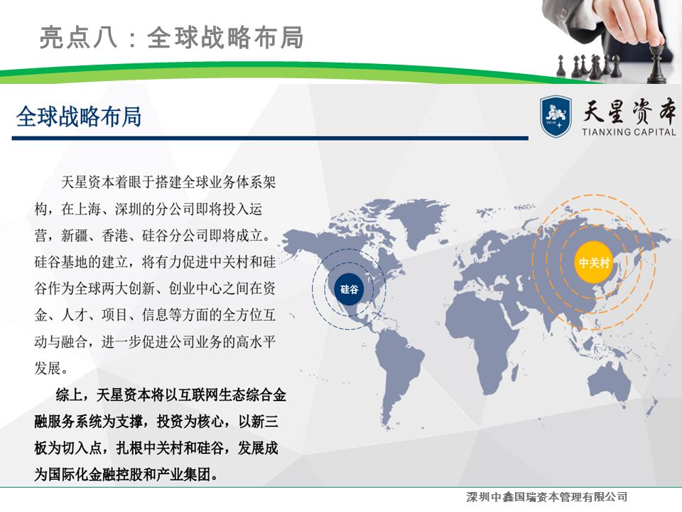 亮点八：全球战略布局 深圳中鑫国瑞资本管理有限公司