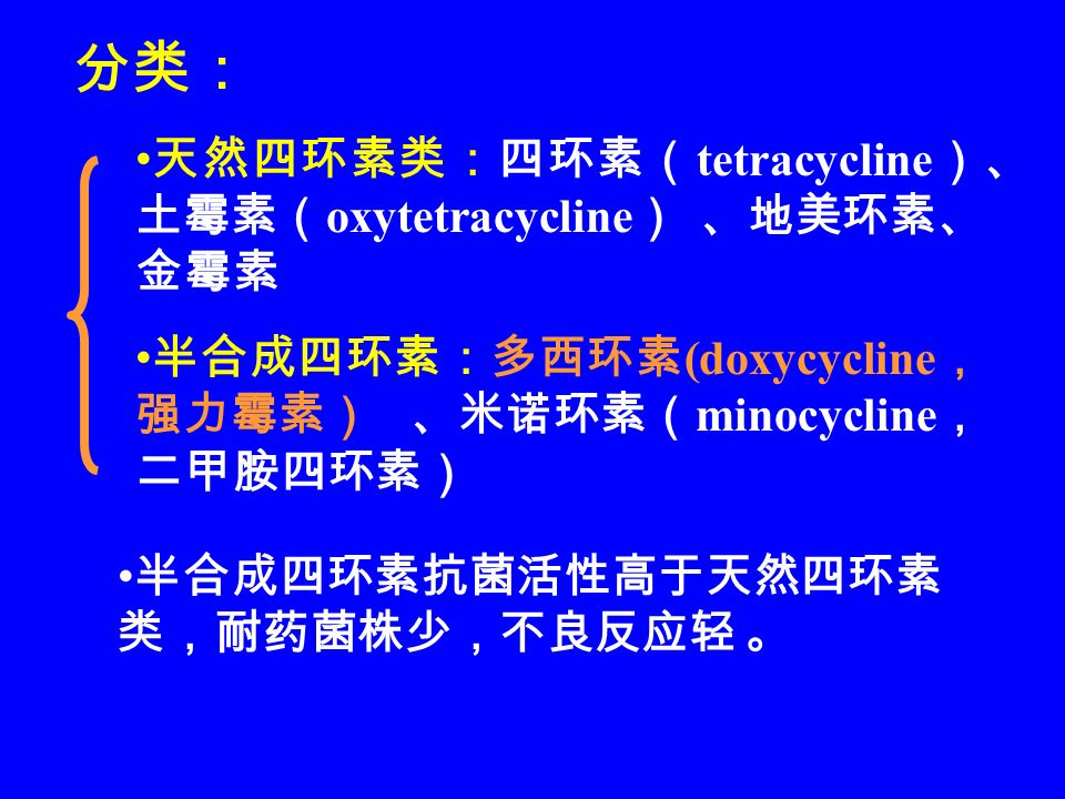 天然四环素类：四环素（ tetracycline ）、 土霉素（ oxytetracycline ） 、地美环素、 金霉素 半合成四环素：多西环素 (doxycycline ， 强力霉素） 、米诺环素（ minocycline ， 二甲胺四环素） 分类： 半合成四环素抗菌活性高于天然四环素 类，耐药菌株少，不良反应轻 。