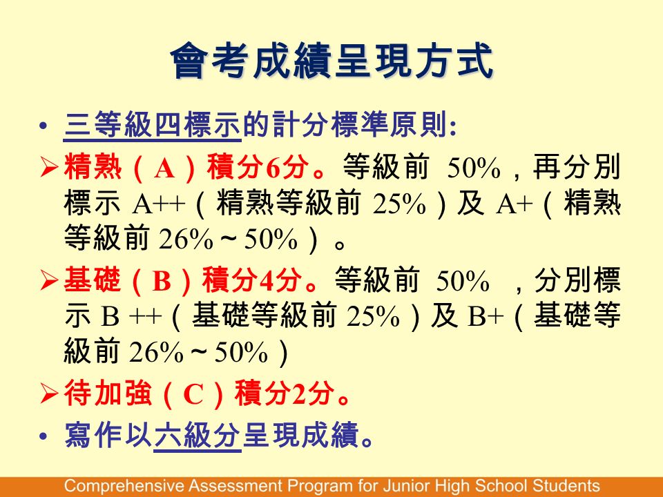 會考成績呈現方式 三等級四標示的計分標準原則 :  精熟（ A ）積分 6 分。等級前 50% ，再分別 標示 A++ （精熟等級前 25% ）及 A+ （精熟 等級前 26% ～ 50% ） 。  基礎（ B ）積分 4 分。等級前 50% ，分別標 示 B ++ （基礎等級前 25% ）及 B+ （基礎等 級前 26% ～ 50% ）  待加強（ C ）積分 2 分。 寫作以六級分呈現成績。