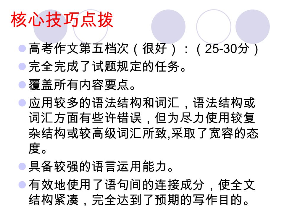 亮点之处 复杂句式 because 原因状语从句 for us to choose from 不定式复合结构 what 名词性从句 while 引导的状语从句 Isn’t it a pleasure… 反问句