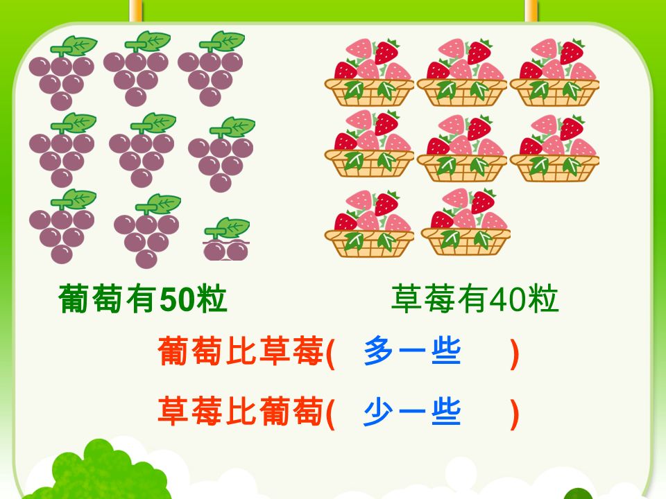 葡萄有 50 粒草莓有 40 粒 葡萄比草莓 ( ) 草莓比葡萄 ( ) 多一些 少一些
