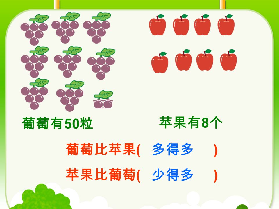 葡萄有 50 粒 苹果有 8 个 葡萄比苹果 ( ) 苹果比葡萄 ( ) 多得多 少得多