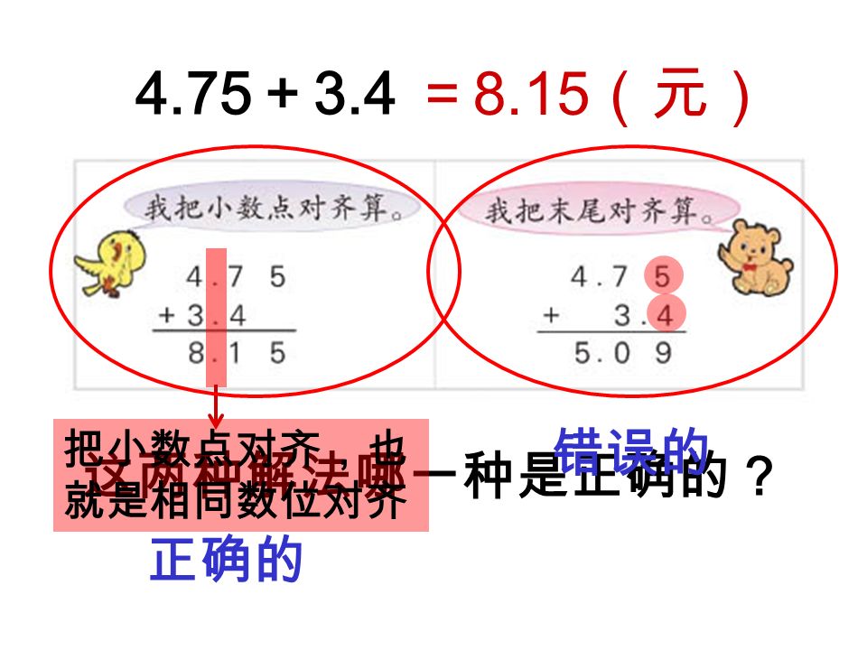 这两种解法哪一种是正确的？ ＝ 8.15 （元） 把小数点对齐，也 就是相同数位对齐 正确的 错误的