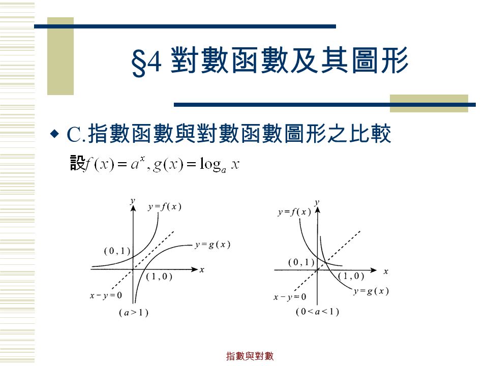 指數與對數 §4 對數函數及其圖形  C. 指數函數與對數函數圖形之比較