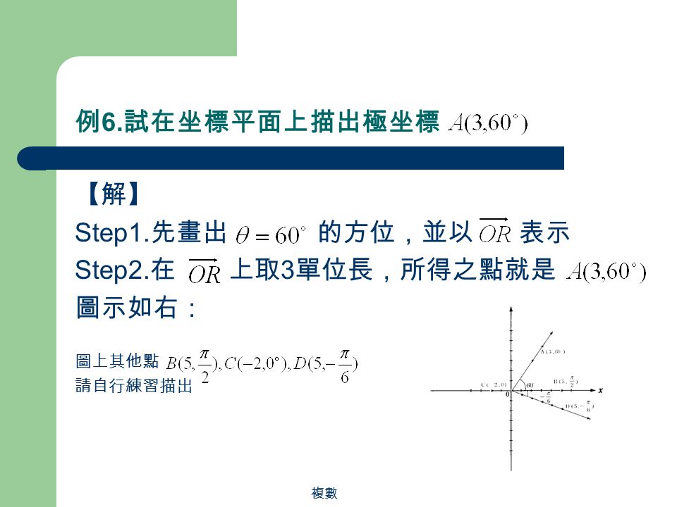 複數 例 6. 試在坐標平面上描出極坐標 【解】 Step1. 先畫出 的方位，並以 表示 Step2. 在 上取 3 單位長，所得之點就是 圖示如右： 圖上其他點 請自行練習描出