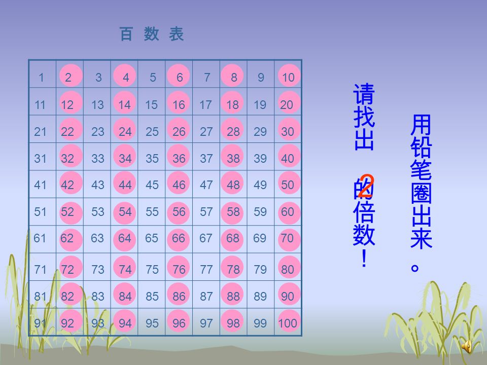 2 、 5 的倍数的特征 重庆市九龙坡区玉清寺小学 徐顺平 人教版小学数学五年级下册