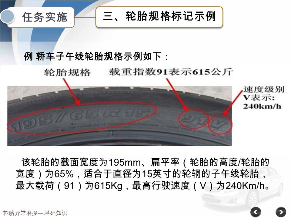 轮胎异常磨损 — 基础知识 例 轿车子午线轮胎规格示例如下： 三、轮胎规格标记示例 任务实施 该轮胎的截面宽度为 195mm 、扁平率（轮胎的高度 / 轮胎的 宽度）为 65% ，适合于直径为 15 英寸的轮辋的子午线轮胎， 最大载荷（ 91 ）为 615Kg ，最高行驶速度（ V ）为 240Km/h 。