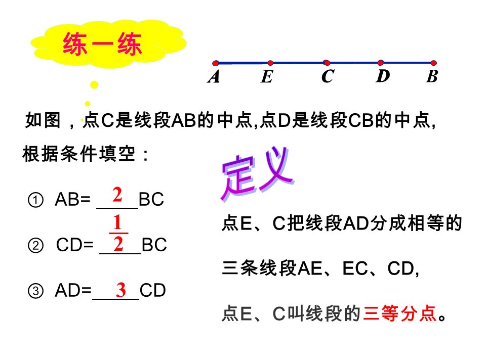 BA 如图，点 C 是线段 AB 的中点, 点 D 是线段 CB 的中点, 练一练 D C 根据条件填空： ① AB= BC ② CD= BC ③ AD= CD A D C E 点 E 、 C 把线段 AD 分成相等的 三条线段 AE 、 EC 、 CD, 点 E 、 C 叫线段的三等分点。