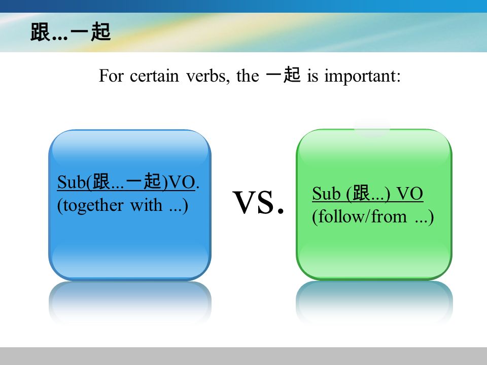 跟... 一起 For certain verbs, the 一起 is important: vs.