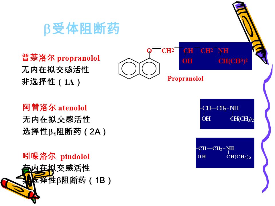 普萘洛尔 propranolol 无内在拟交感活性 非选择性（ 1A ） 阿替洛尔 atenolol 无内在拟交感活性 选择性  1 阻断药（ 2A ） 吲哚洛尔 pindolol 有内在拟交感活性 非选择性  阻断药（ 1B ）  受体阻断药 CHCH 2 NH OHCH(CH 3 ) 2 CH 2 O Propranolol