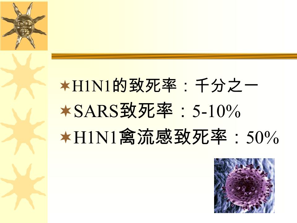  H1N1 的致死率：千分之一  SARS 致死率： 5-10%  H1N1 禽流感致死率： 50%