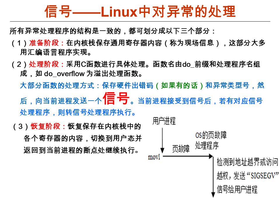 信号 ——Linux 中对异常的处理 所有异常处理程序的结构是一致的，都可划分成以下三个部分： （ 1 ）准备阶段：在内核栈保存通用寄存器内容（称为现场信息），这部分大多 用汇编语言程序实现。 （ 2 ）处理阶段：采用 C 函数进行具体处理。函数名由 do_ 前缀和处理程序名组 成，如 do_overflow 为溢出处理函数。 大部分函数的处理方式：保存硬件出错码（如果有的话）和异常类型号，然 后，向当前进程发送一个 信号 。当前进程接受到信号后，若有对应信号 处理程序，则转信号处理程序执行。 （ 3 ）恢复阶段：恢复保存在内核栈中的 各个寄存器的内容，切换到用户态并 返回到当前进程的断点处继续执行 。