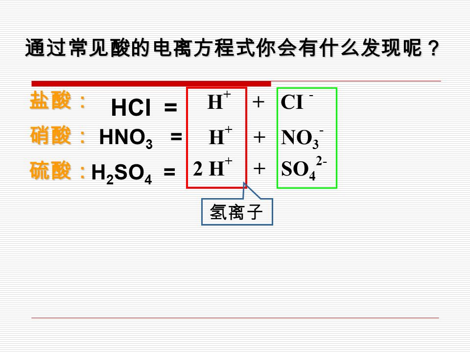 2 、写出下列物质的电离方式： H 2 CO 3 = Ca （ OH ） 2 = Na 2 CO 3 = CuSO 4 = BaCl 2 = NaHSO 4 = Na ＋ ＋ H ＋ ＋ SO 4 2 － Ba Cl － Cu 2+ + SO 4 2 － 2Na ＋ +CO 3 2 － Ca OH － 2H ＋ +CO 3 2 －