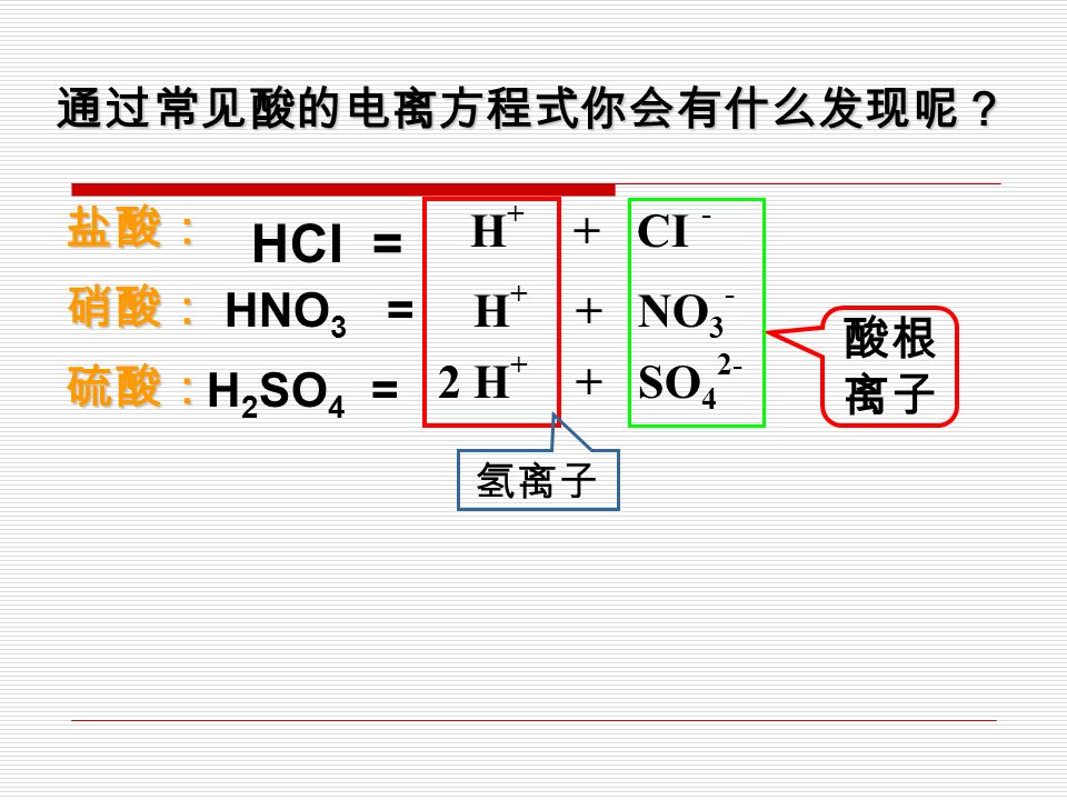 酸的涵义： 电离时产生的阳离子 全部是氢离子的化合 物 已知硫酸氢钠电离方程式为： NaHSO 4 =Na ＋ ＋ H ＋ ＋ SO 4 2 － 那么 硫酸氢钠是不是一种酸？为什么？