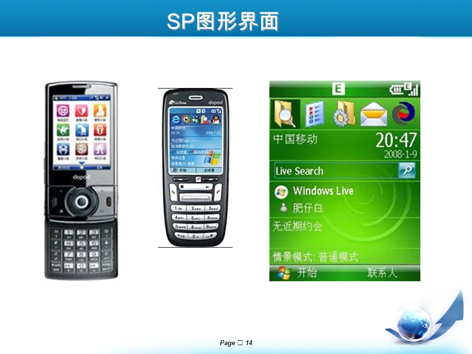 Page  14 SP 图形界面