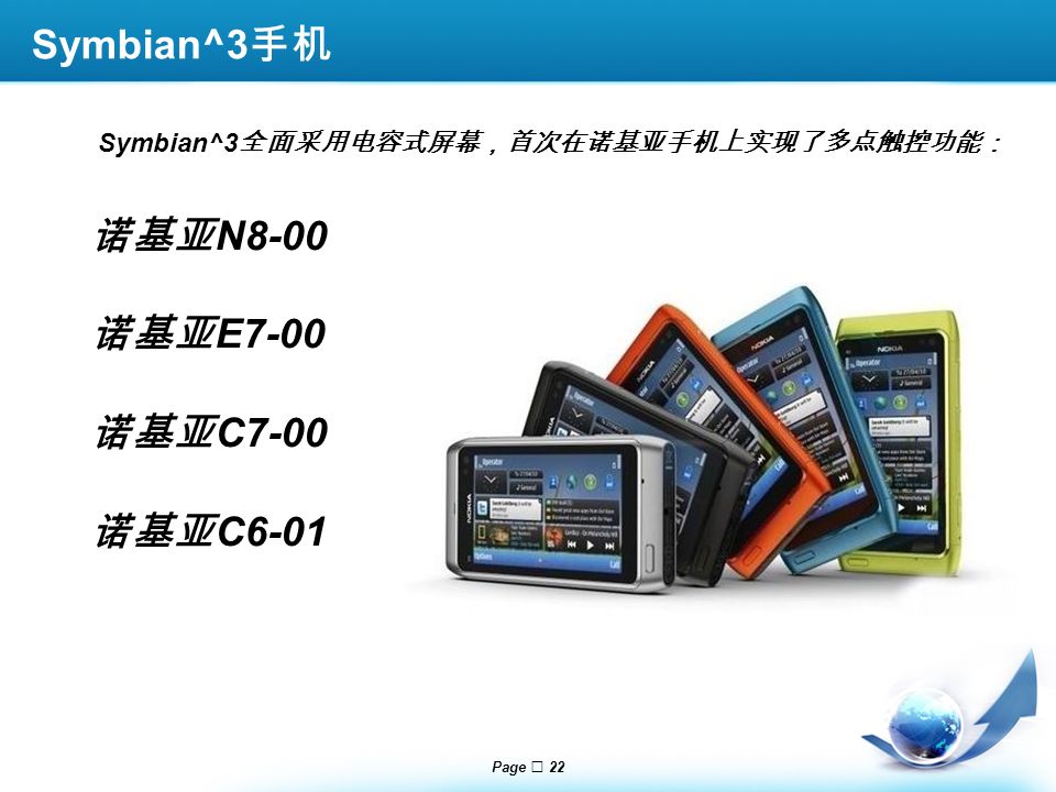 Page  22 Symbian^3 手机 诺基亚 N8-00 诺基亚 E7-00 诺基亚 C7-00 诺基亚 C6-01 Symbian^3 全面采用电容式屏幕，首次在诺基亚手机上实现了多点触控功能：