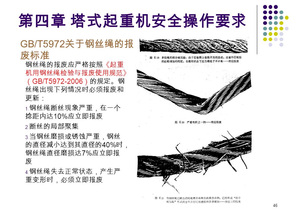 46 第四章 塔式起重机安全操作要求 GB/T5972 关于钢丝绳的报 废标准 钢丝绳的报废应严格按照《起重 机用钢丝绳检验与报废使用规范》 （ GB/T ）的规定。钢 丝绳出现下列情况时必须报废和 更新： 1.