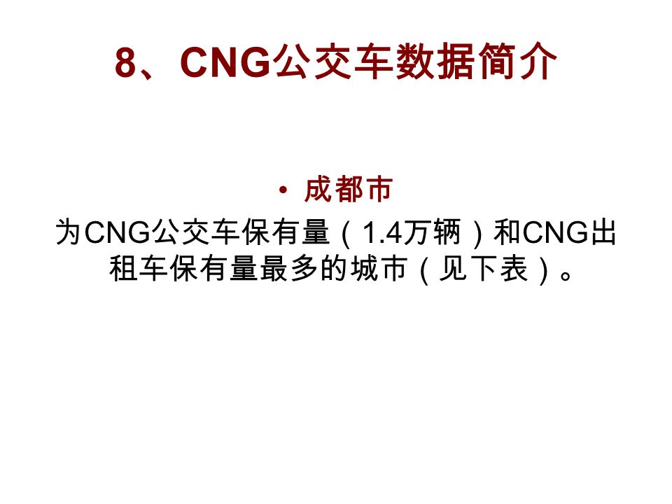 8 、 CNG 公交车数据简介 成都市 为 CNG 公交车保有量（ 1.4 万辆）和 CNG 出 租车保有量最多的城市（见下表）。