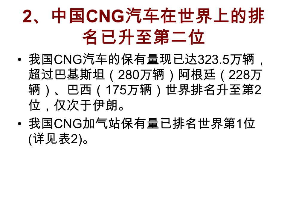 2 、中国 CNG 汽车在世界上的排 名已升至第二位 我国 CNG 汽车的保有量现已达 万辆， 超过巴基斯坦（ 280 万辆）阿根廷（ 228 万 辆）、巴西（ 175 万辆）世界排名升至第 2 位，仅次于伊朗。 我国 CNG 加气站保有量已排名世界第 1 位 ( 详见表 2) 。