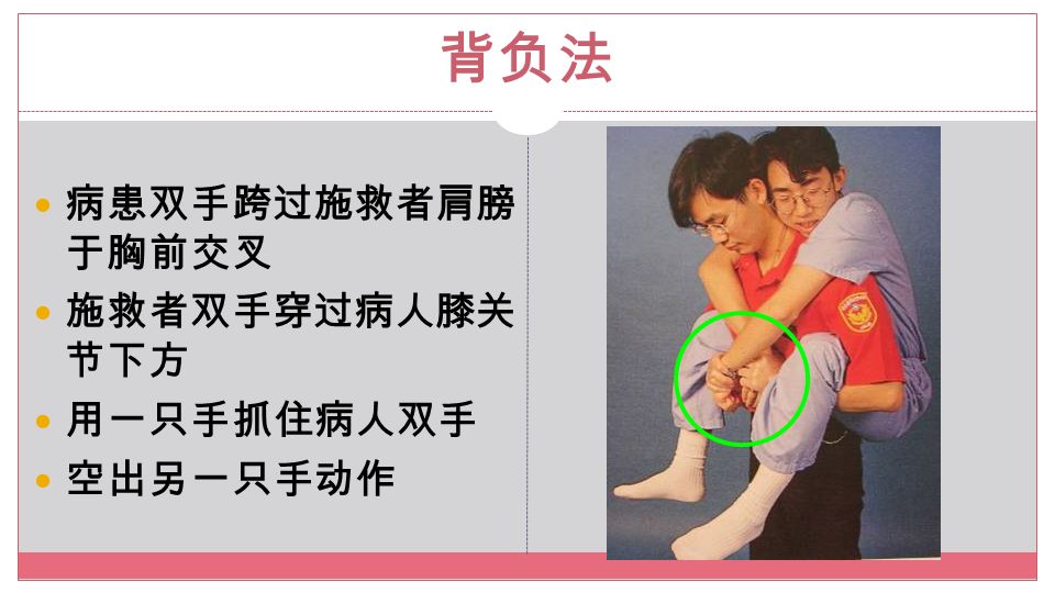 背负法 病患双手跨过施救者肩膀 于胸前交叉 施救者双手穿过病人膝关 节下方 用一只手抓住病人双手 空出另一只手动作