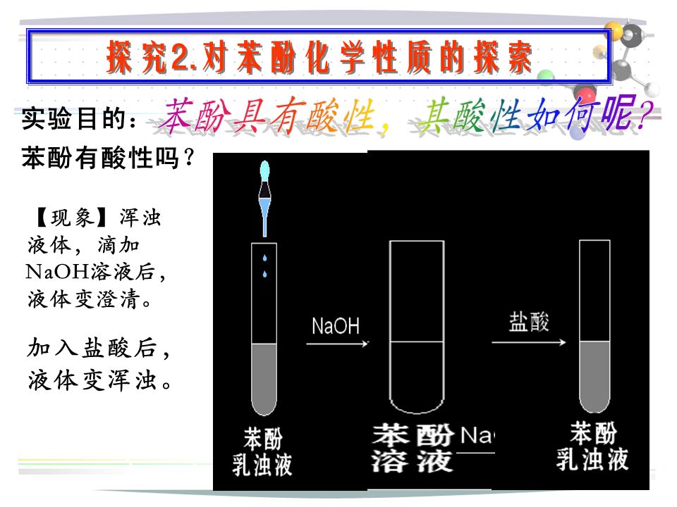 18 + H 2 O ONa OH + NaOH 探究2.对苯酚化学性质的探索 实验目的： 苯酚有酸性吗？ 【现象】浑浊 液体，滴加 NaOH溶液后， 液体变澄清。 加入盐酸后， 液体变浑浊。