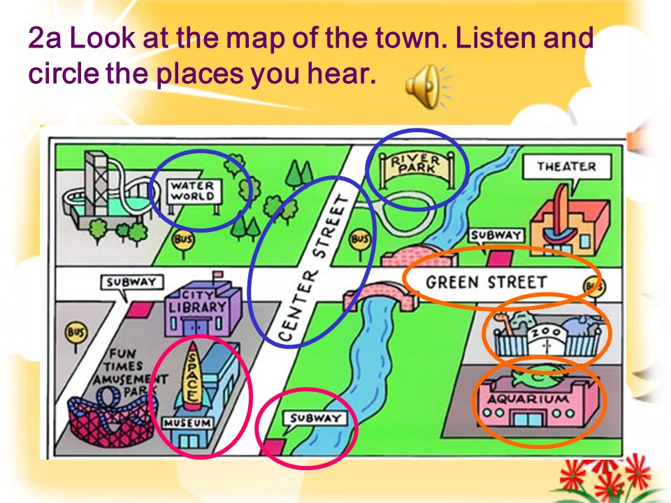 2a Look at the map of the town. Listen and circle the places you hear.