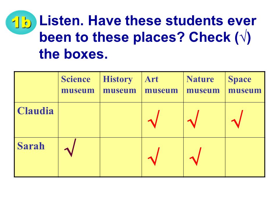 Choose the best answer. 1.When did Sarah visit the National Science Museum.