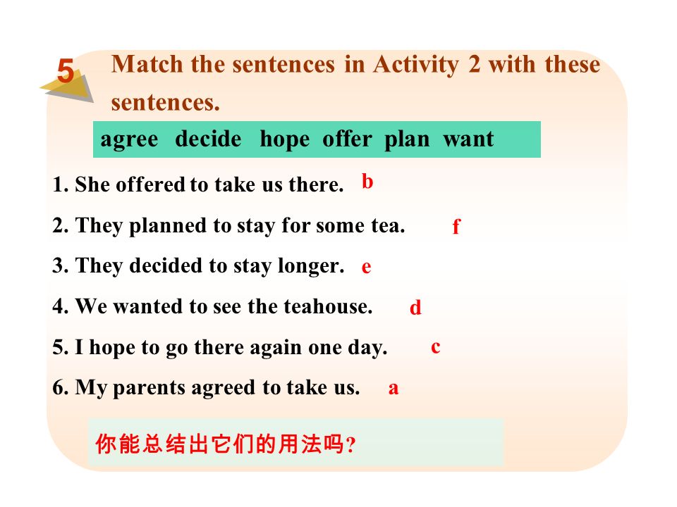 Match the sentences in Activity 2 with these sentences.