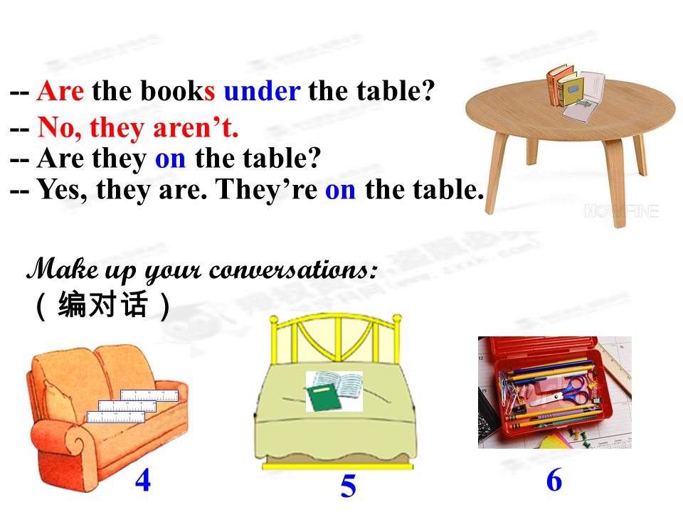 -- Are the books under the table. -- No, they aren’t.