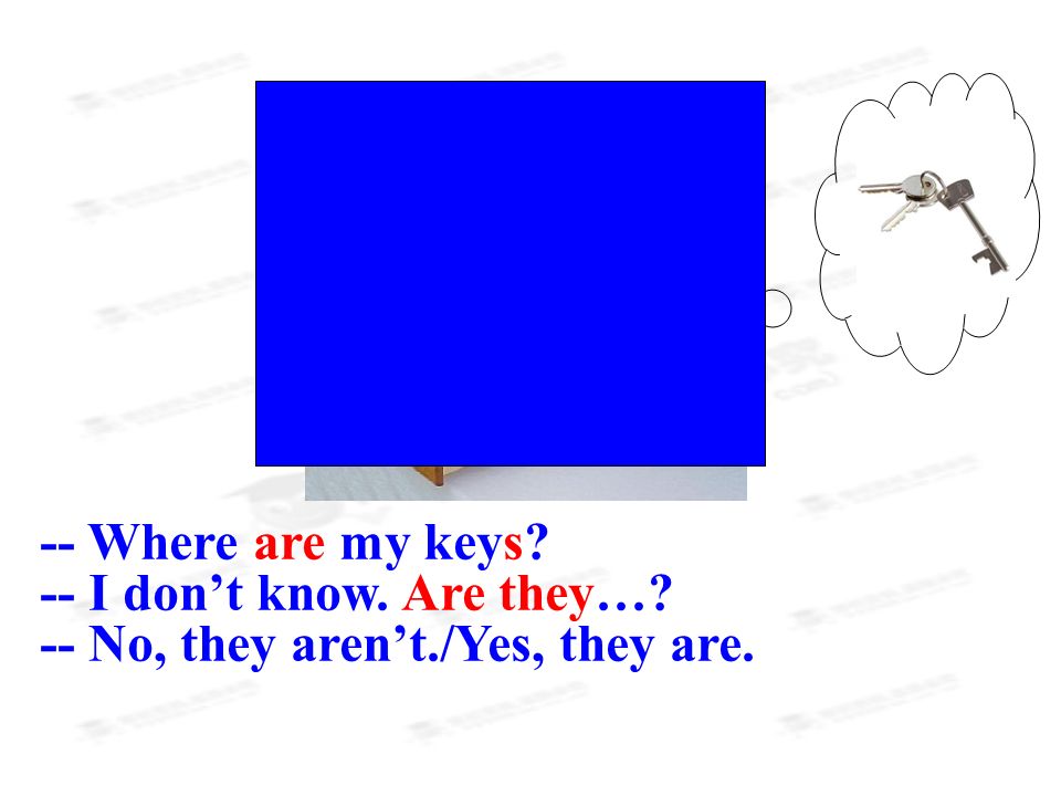 -- Where are my keys -- I don’t know. Are they… -- No, they aren’t./Yes, they are.