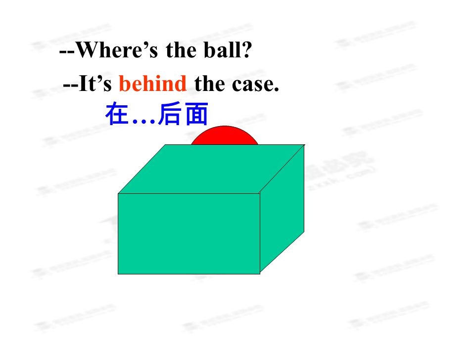 --Where’s the ball --It’s behind the case. 在 … 后面