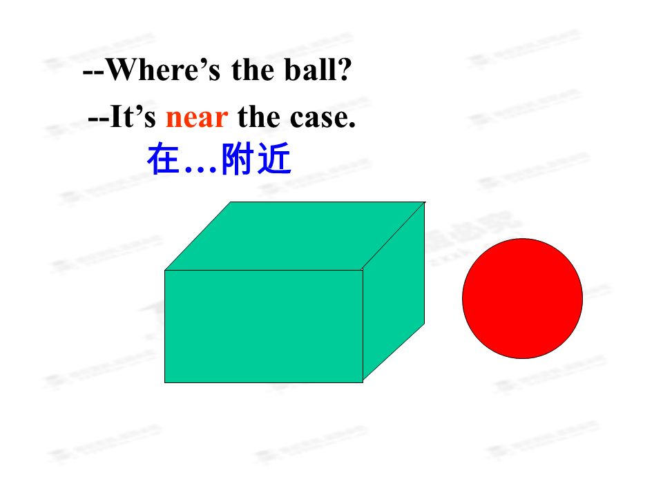 --Where’s the ball --It’s near the case. 在 … 附近