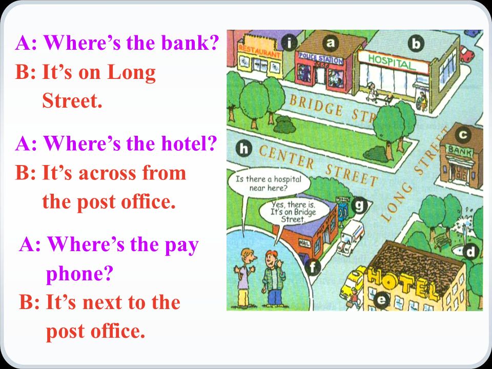 A: Where’s the bank. B: It’s on Long Street. A: Where’s the hotel.