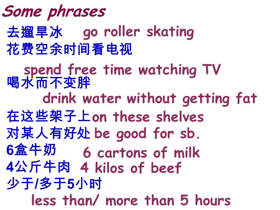 Some phrases 去遛旱冰 花费空余时间看电视 喝水而不变胖 在这些架子上 对某人有好处 6 盒牛奶 4 公斤牛肉 少于 / 多于 5 小时 go roller skating spend free time watching TV drink water without getting fat on these shelves be good for sb.