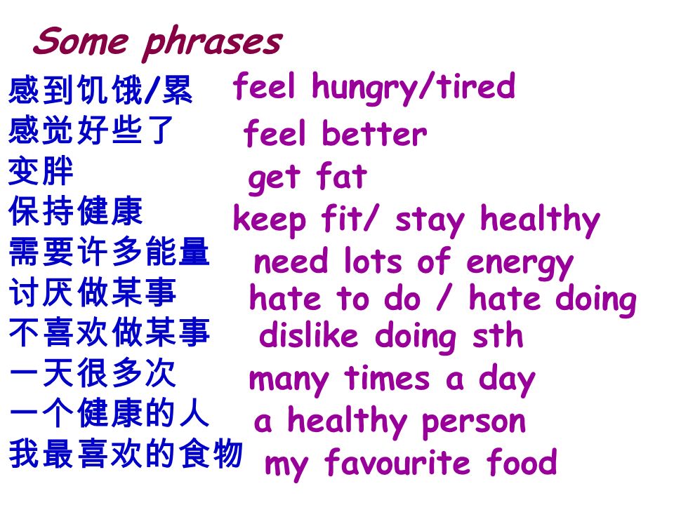 Some phrases 感到饥饿 / 累 感觉好些了 变胖 保持健康 需要许多能量 讨厌做某事 不喜欢做某事 一天很多次 一个健康的人 我最喜欢的食物 feel hungry/tired feel better get fat keep fit/ stay healthy need lots of energy hate to do / hate doing dislike doing sth a healthy person my favourite food many times a day