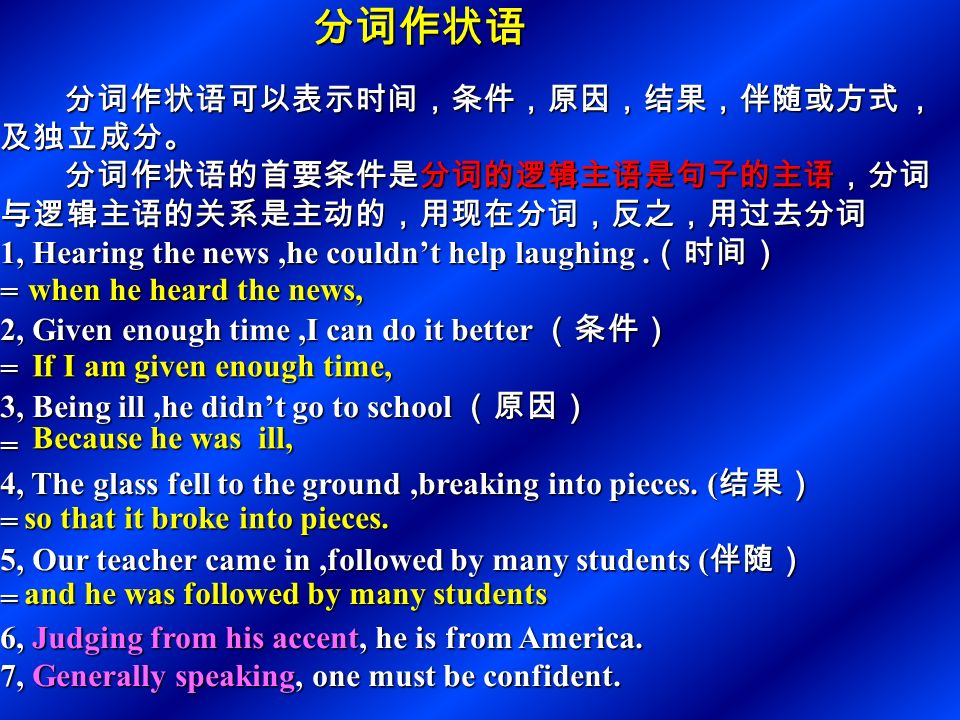 非谓语动词作状语 （ 1 ）不定式做状语，表示原因, 目的或结果。为了强调目的, 可与 in order to 或 so as to 连用。 1,I reached home only to find my old dog dead.