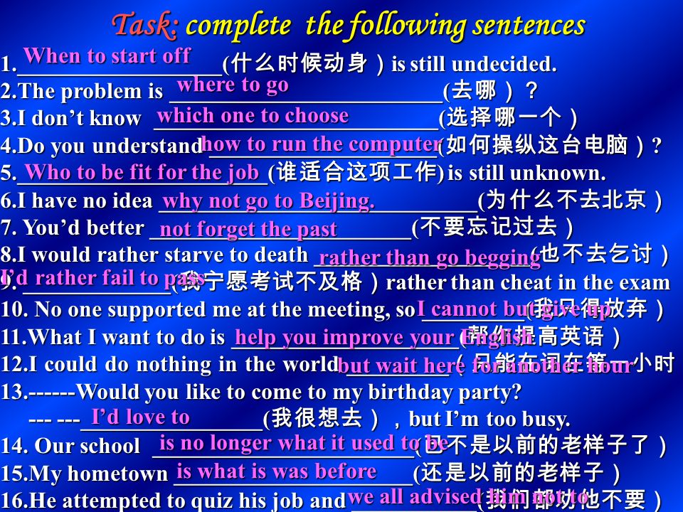 Wh-+to do 结构 1 作主语 When to start \How to go there \Where to go \Who to do it has not been decided.