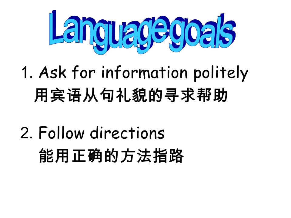 1. Ask for information politely 用宾语从句礼貌的寻求帮助 2. Follow directions 能用正确的方法指路