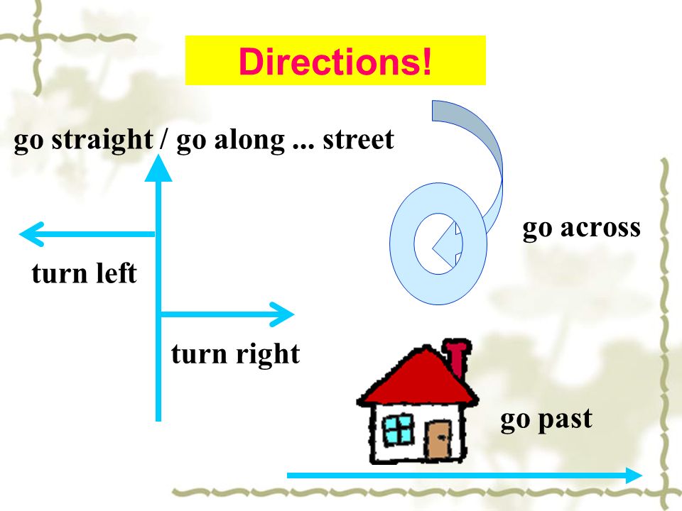 Directions! go across go straight / go along... street turn left turn right go past