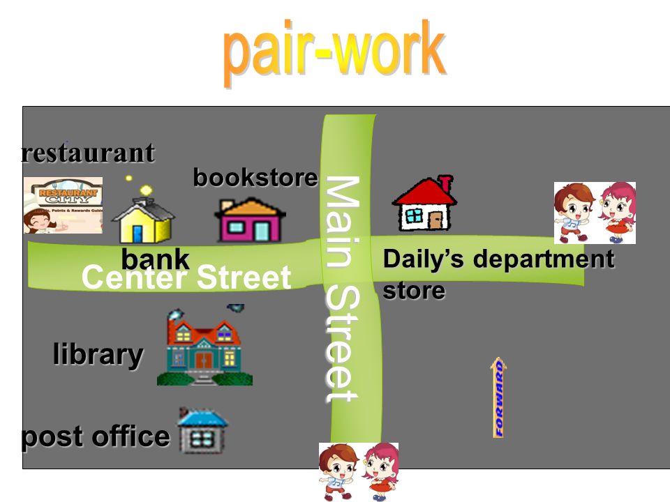Daily’s department store bank bookstore library post office Main Street restaurant Center Street