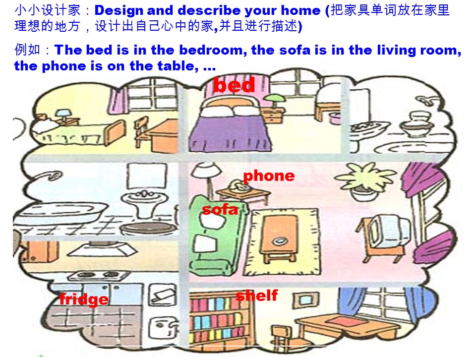 bed sofa shelf phone fridge 小小设计家： Design and describe your home ( 把家具单词放在家里 理想的地方，设计出自己心中的家, 并且进行描述 ) 例如： The bed is in the bedroom, the sofa is in the living room, the phone is on the table, …